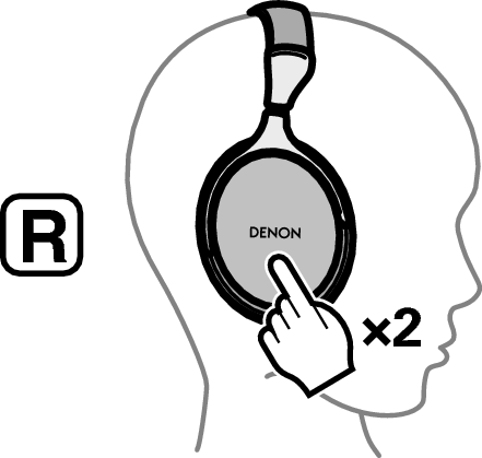 Listening to surrounding sound (ambient 