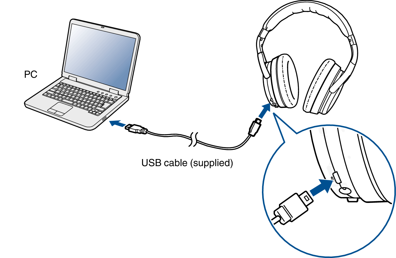 affix werper blaas gat Connecting to a computer via USB AH-GC30
