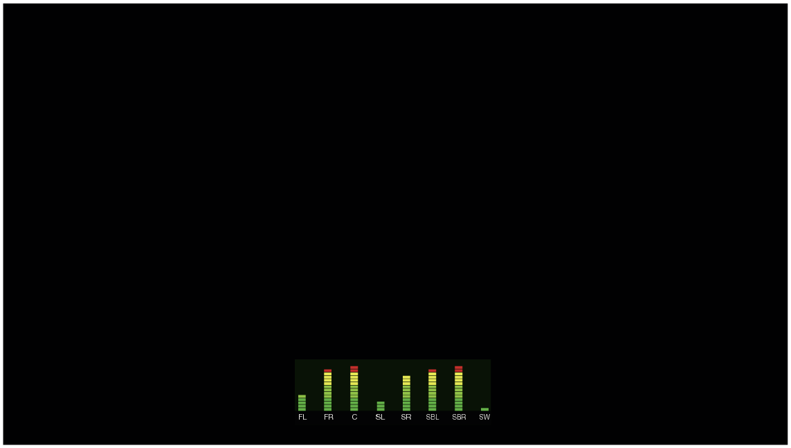 Displaying Channel Level Monitoring AVR-X2900H