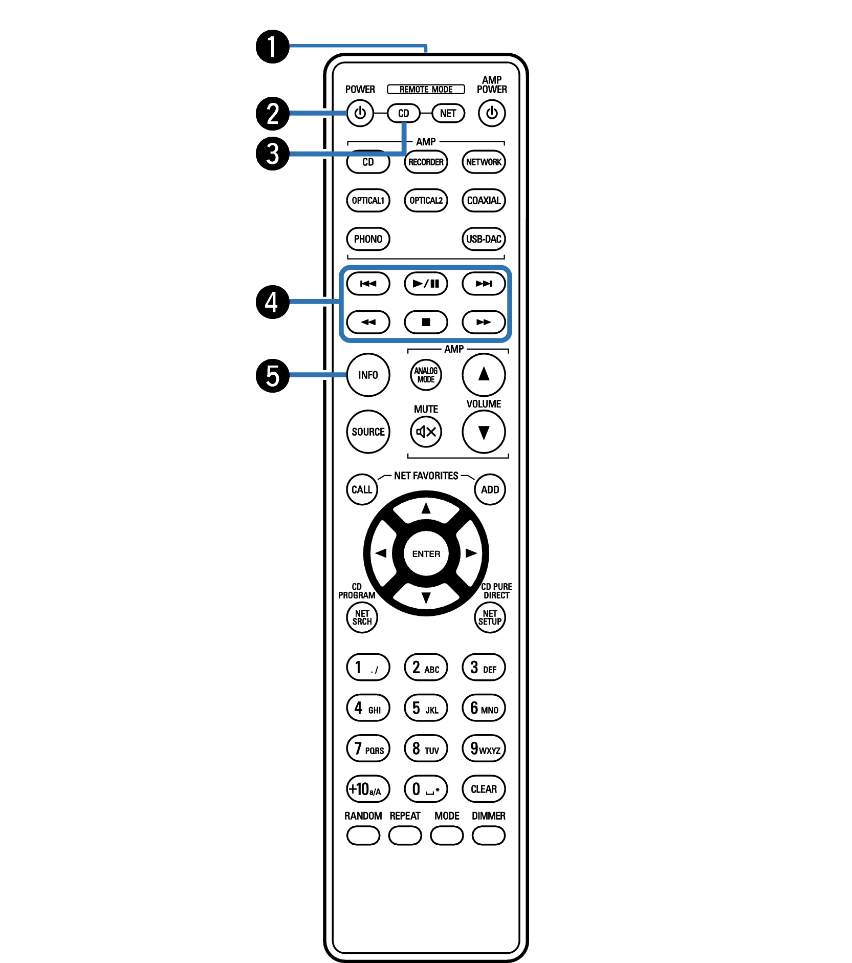 リモコン DCD-1600NE