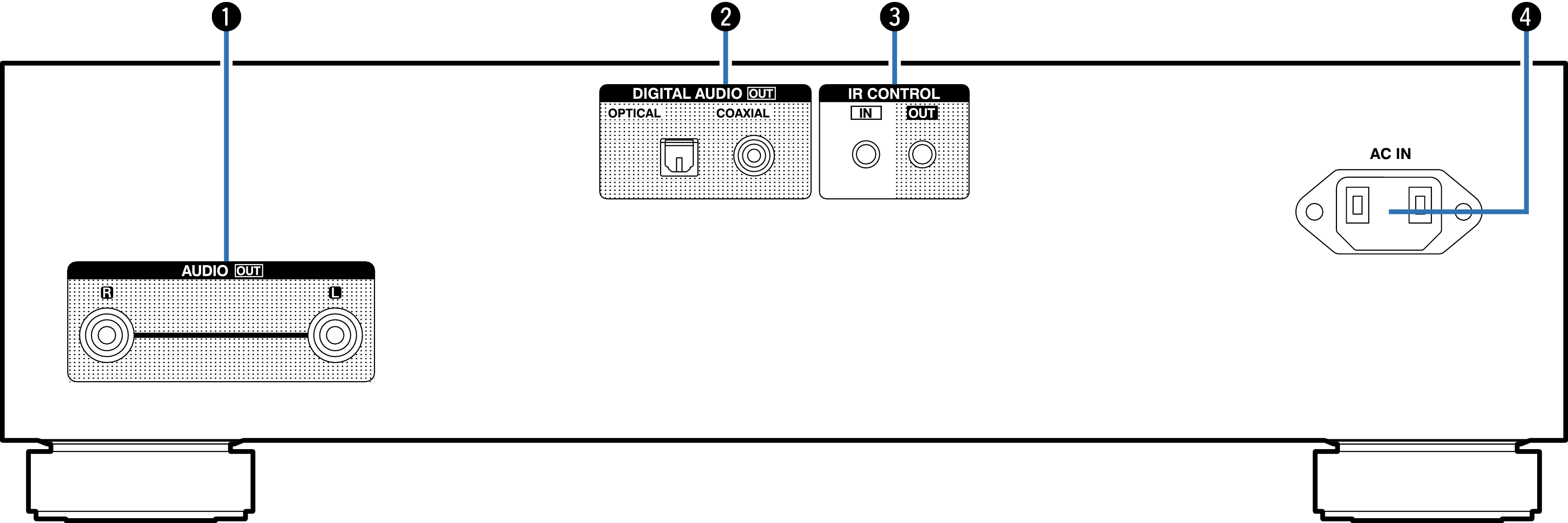 Rear panel DCD-1700NE