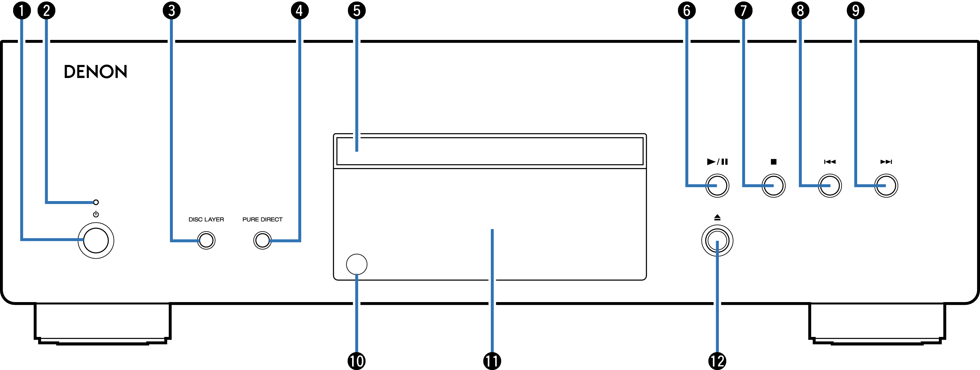 Front panel DCD-1700NE
