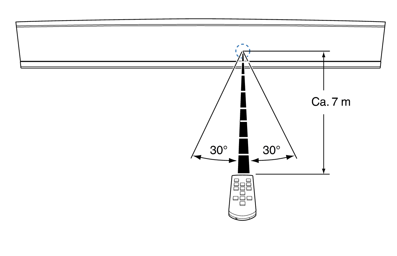 Use_RC_DHTS716H_wall