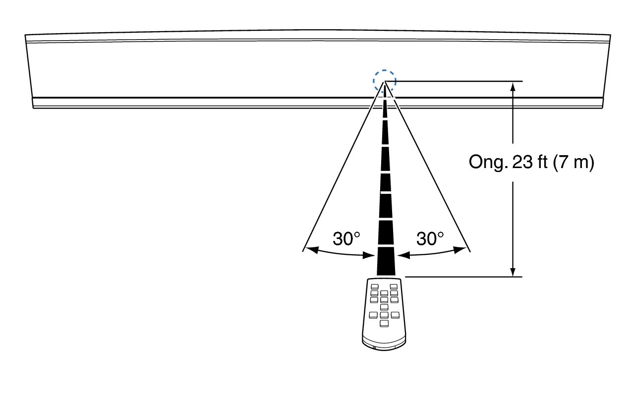 Use_RC_DHTS716H_wall