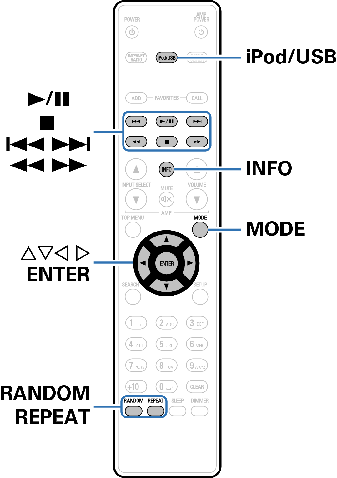 RC-1199 remplacer la télécommande pour Denon RCD-N9 RC-1175 DRA-N5 RC-1154 RCD-N7 RCD-N8  44