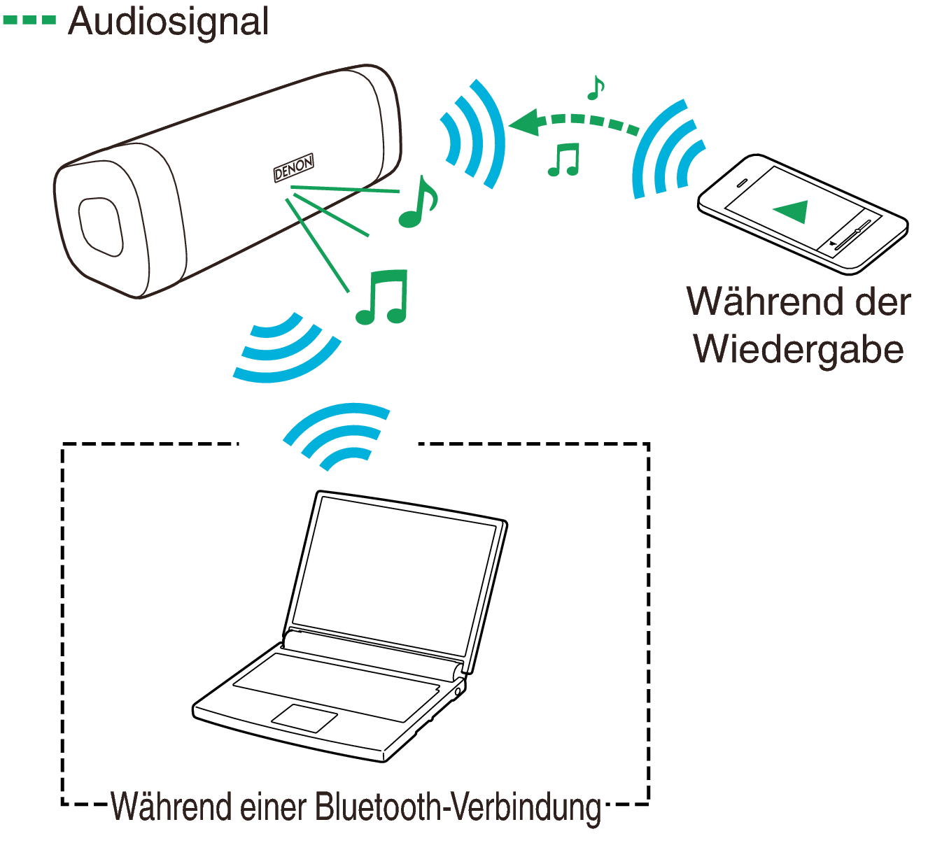 Bluetooth_Multi_Point_DSB250BT