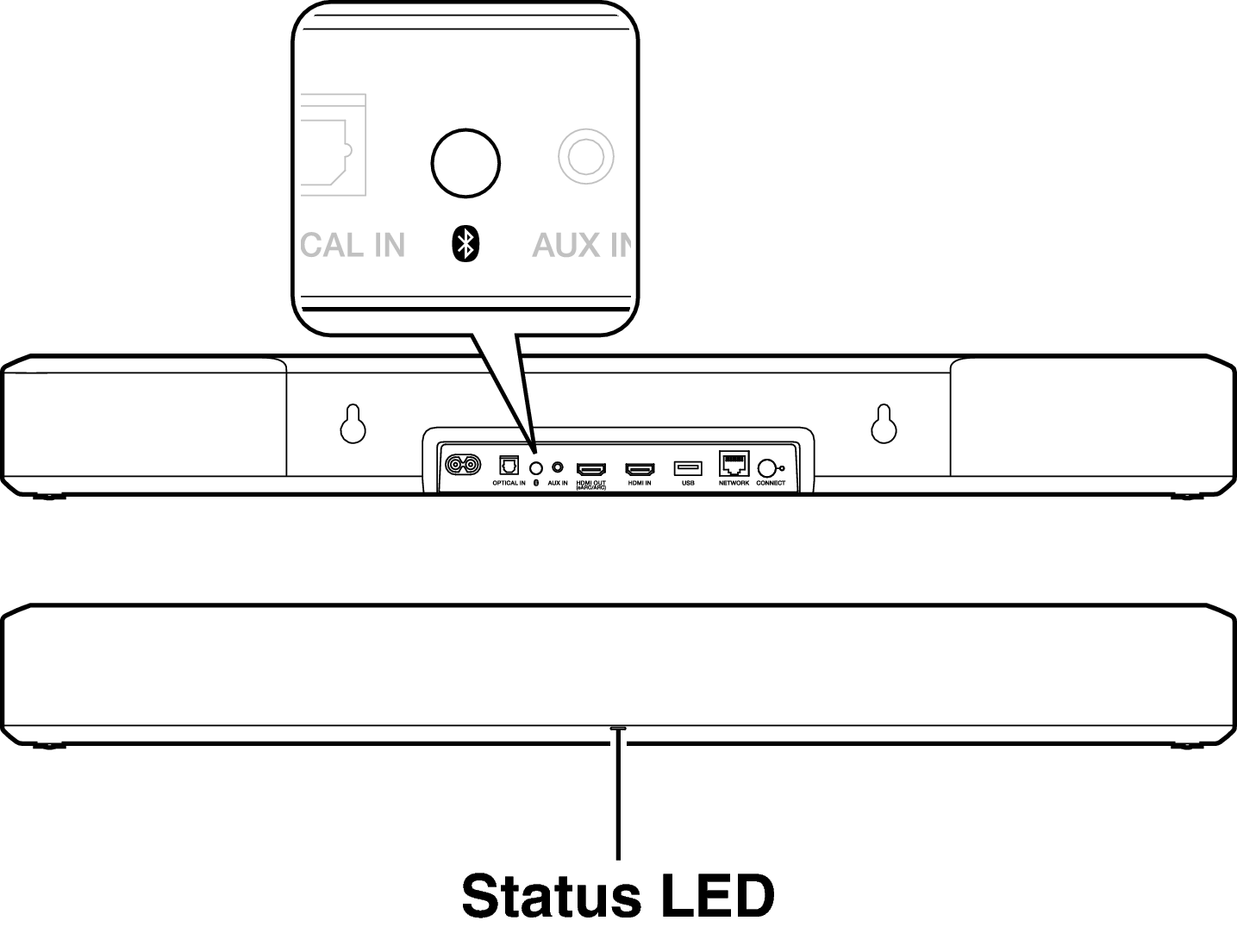 Resetting the firmware to the default state DENON HOME SOUND BAR 550