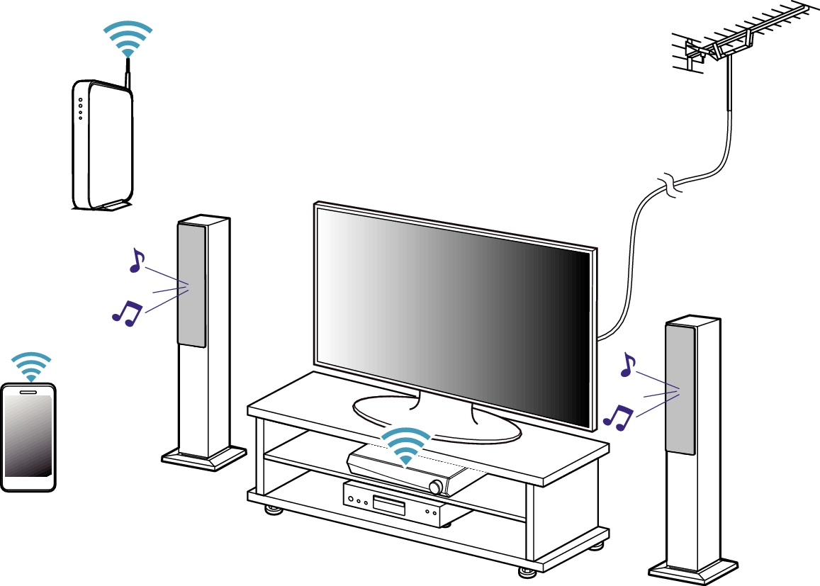 Conne AVR BD