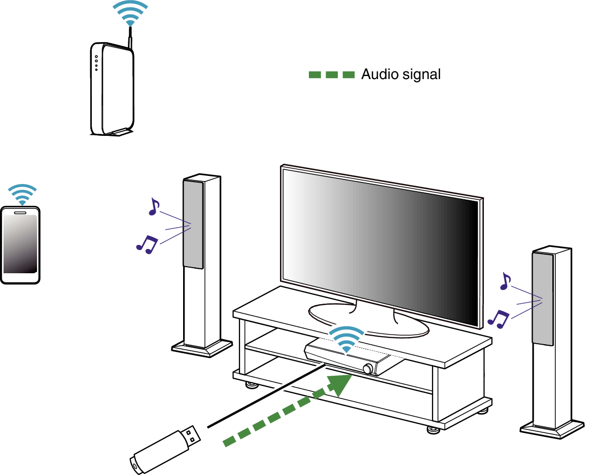 Conne_AVR_USB