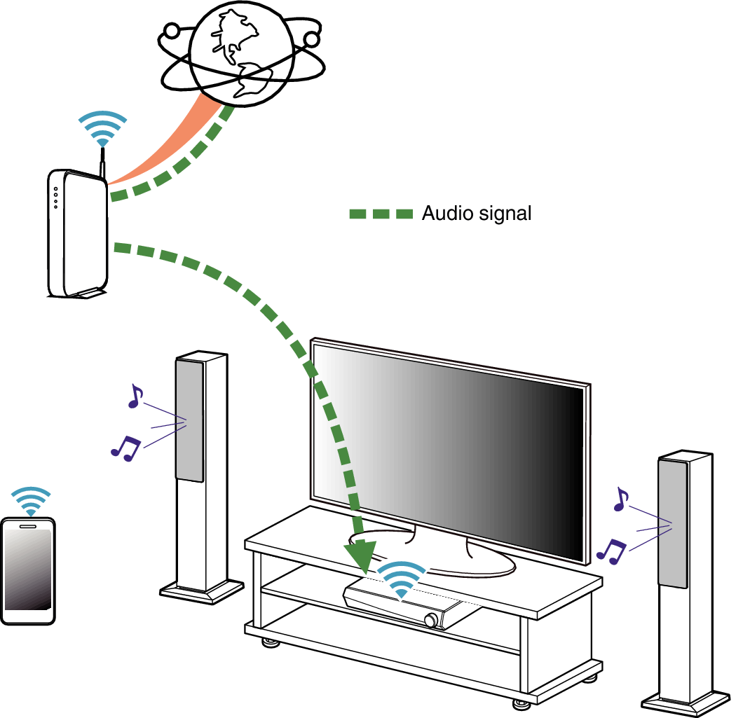 Conne_AVR_iRadio