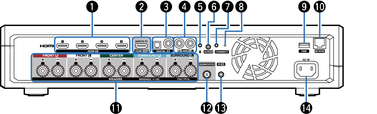 Name_Rear_HEOS_AVR
