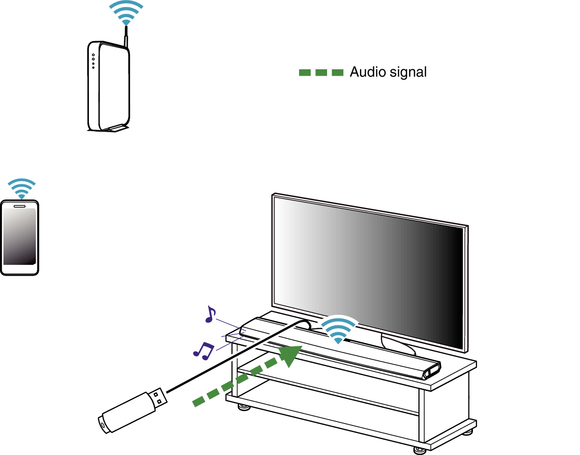 Conne_Bar_USB