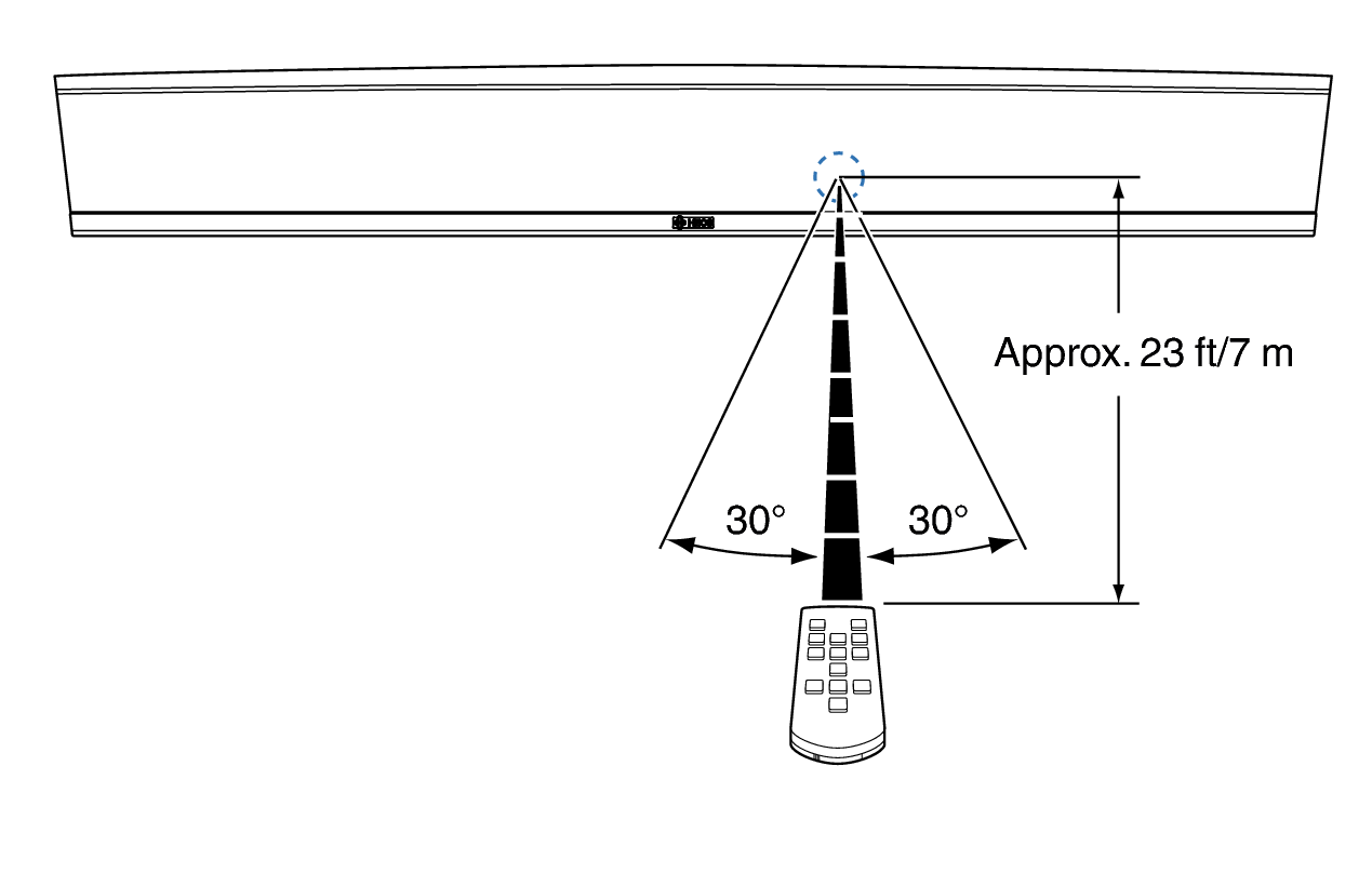 Use_RC_HEOS_Bar_wall