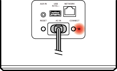 LED_Sub_Rear_Re_So