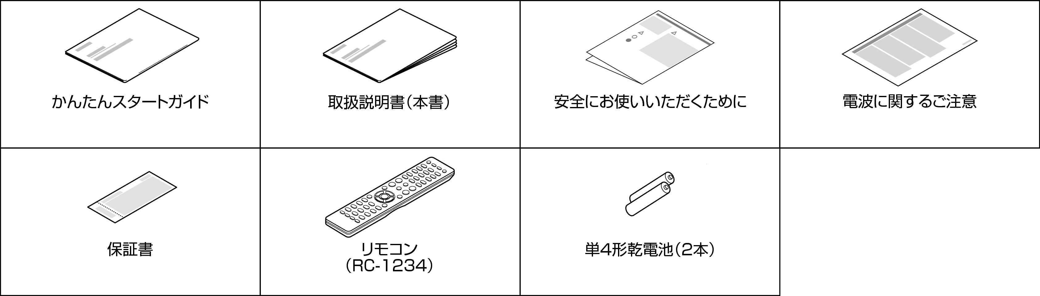 付属品 PMA-600NE