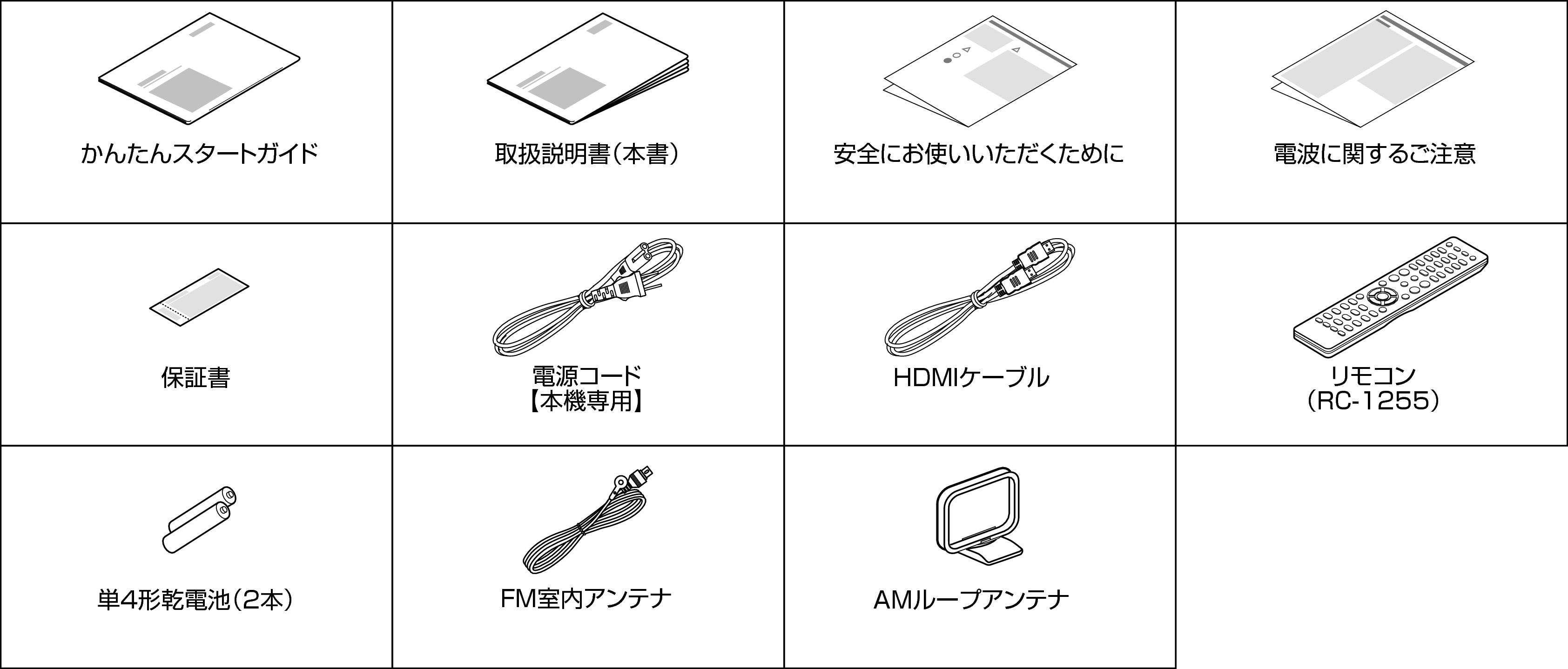 付属品 RCD-N12