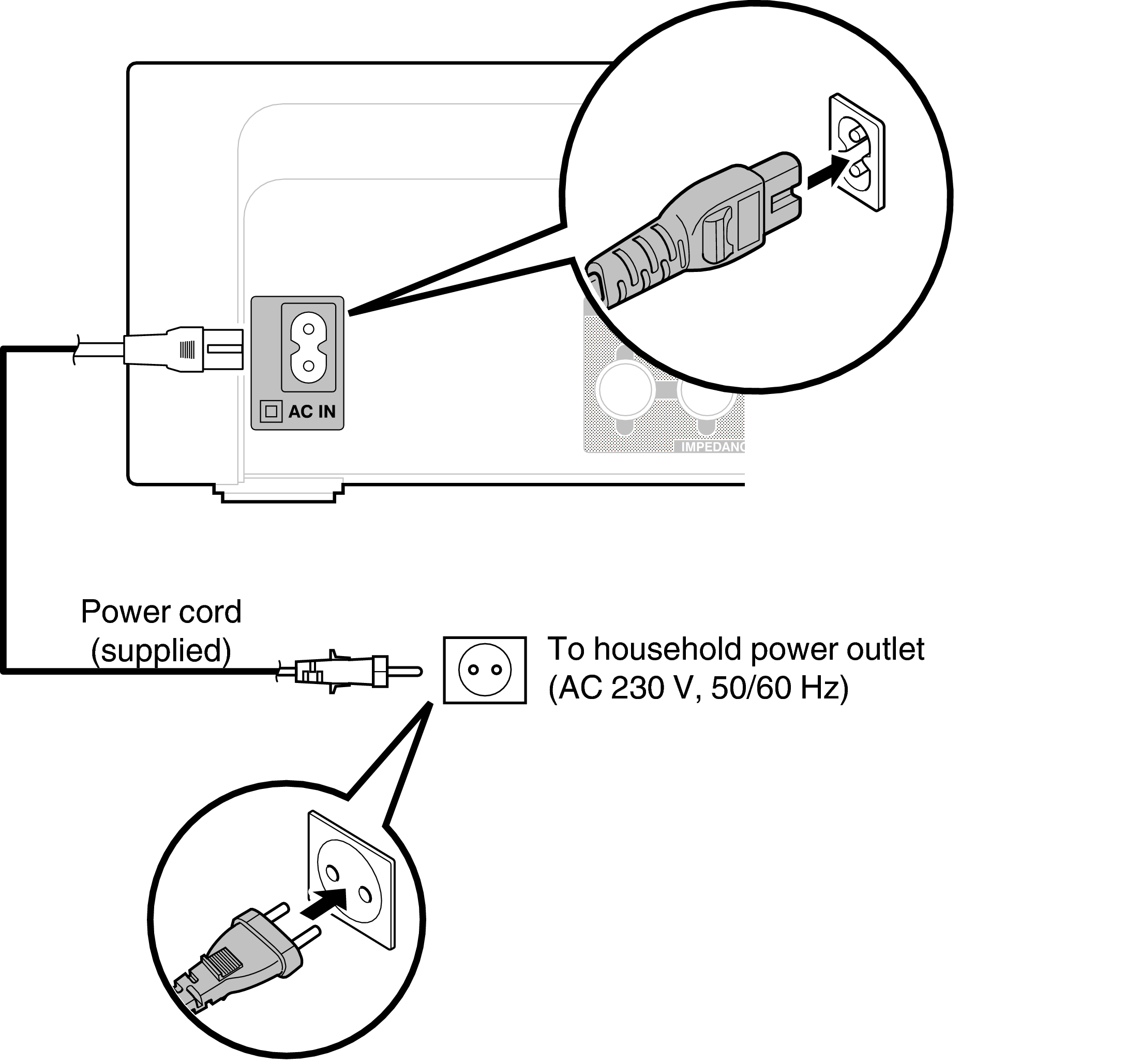 Connecting the power cord RCD-N9