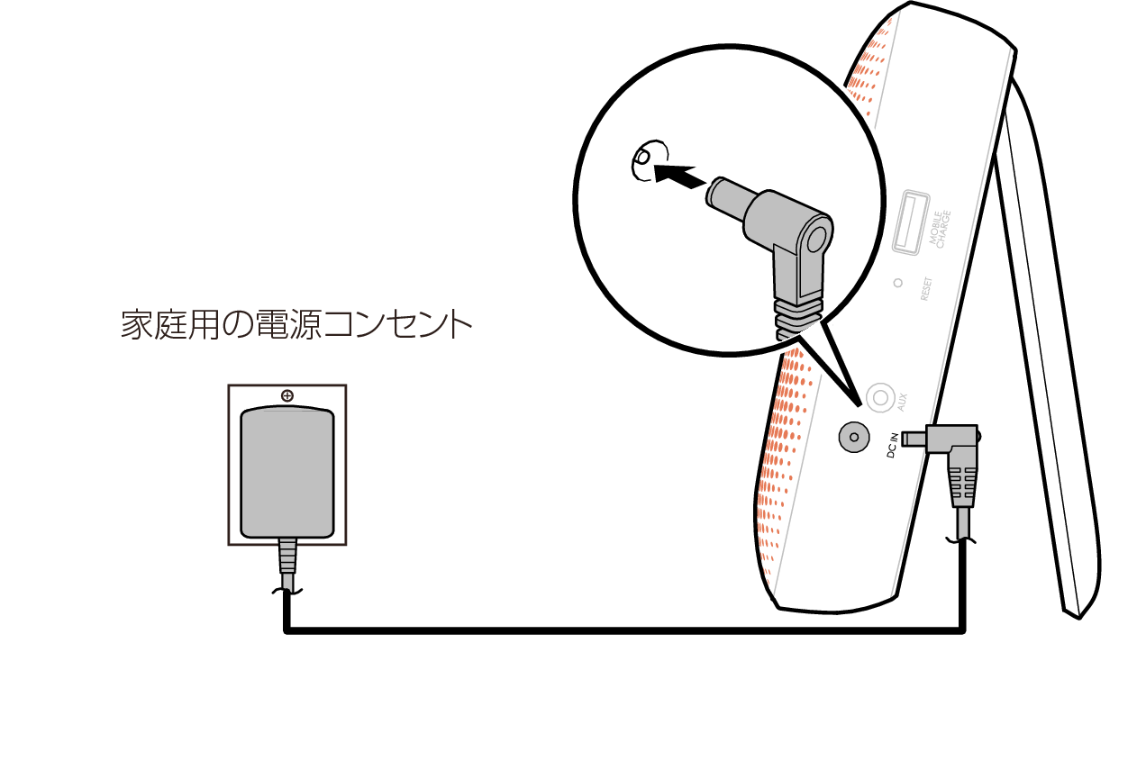 Connection_AC_KC