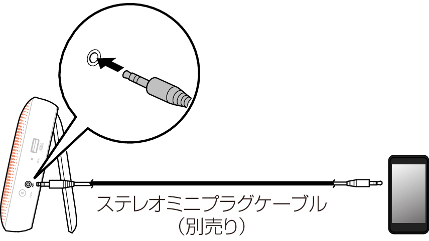 Connection_Aux