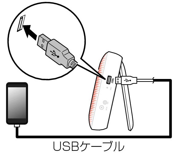 Connection_USB