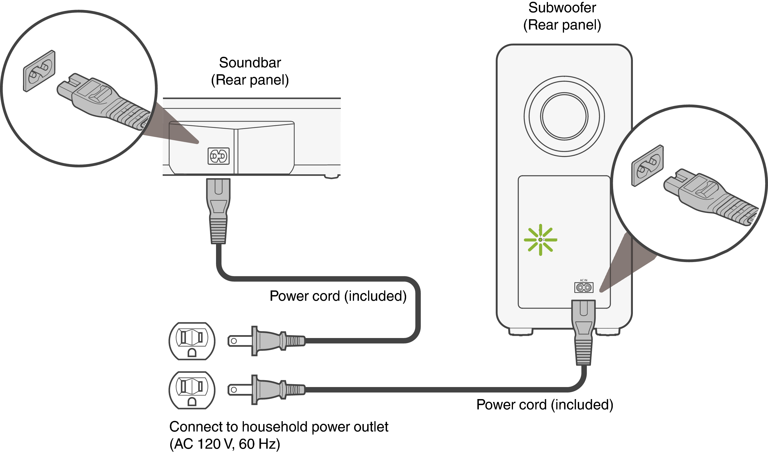 Connecting the power cords DHT-S517