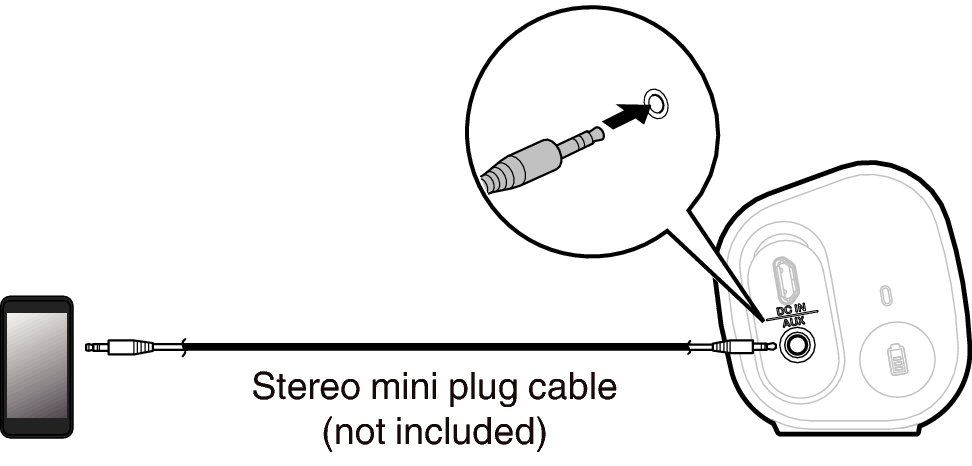 Connection_Aux_DSB100