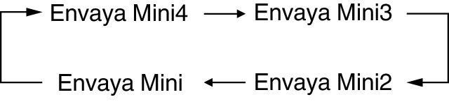 Device_Name_change2_DSB100