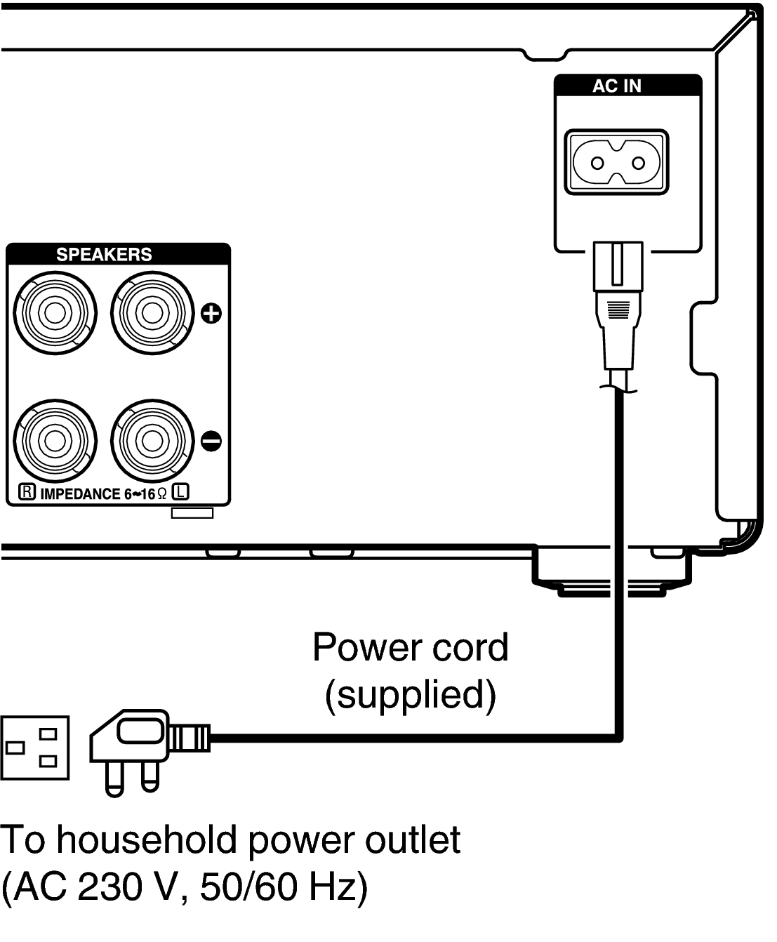 Connection_AC_DAB