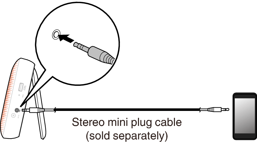 Connection_Aux